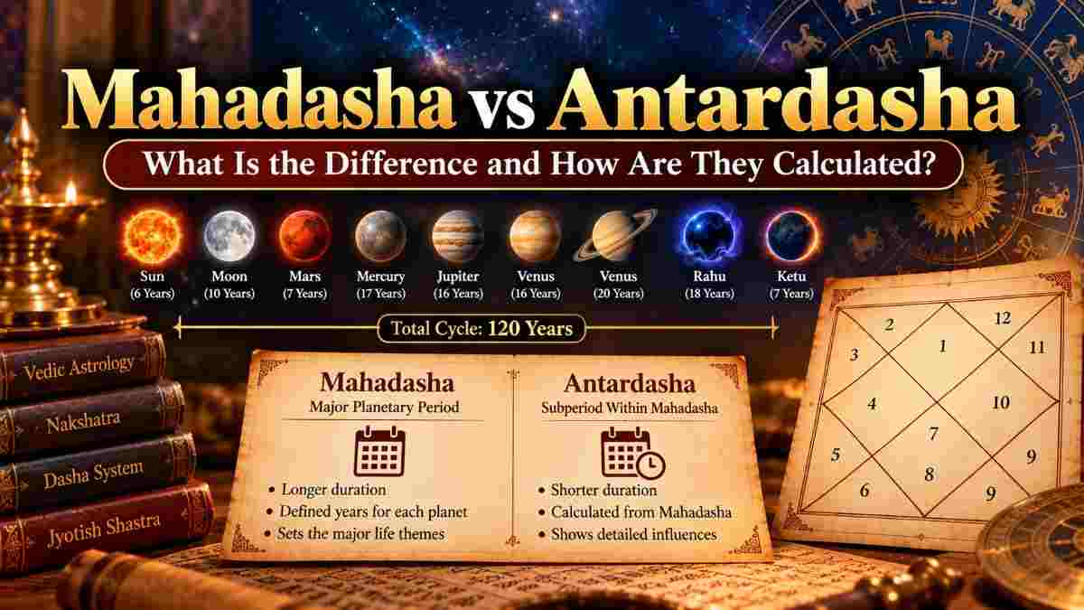 Mahadasha vs Antardasha — What Is the Difference and How Are They Calculated?