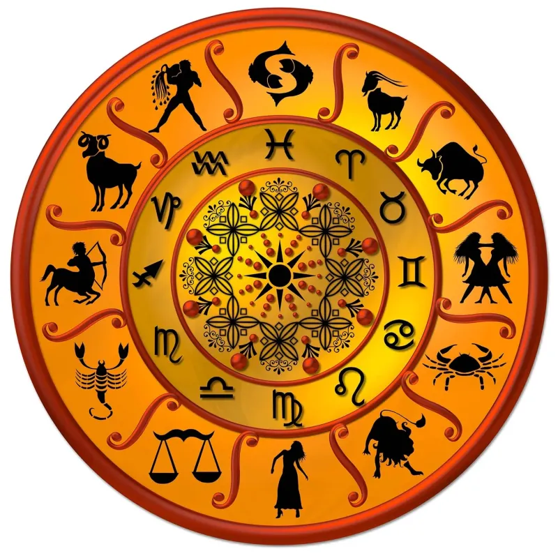 Trusted Astrologer Near Me in Bangalore